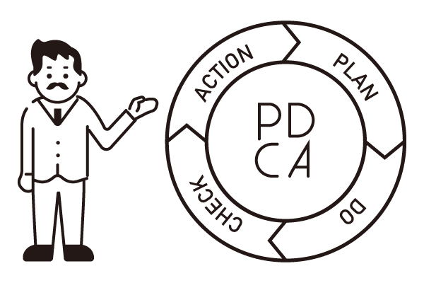 PDCAサイクル 2
