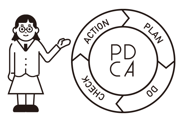 PDCAサイクル 4