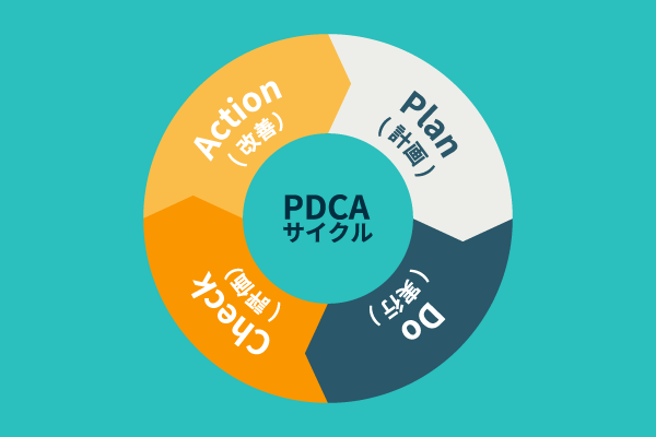 PDCAサイクル5